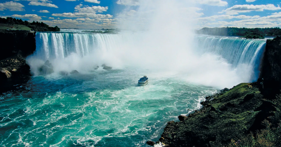 The Beauty of Niagara Falls